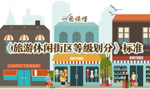 一图读懂《旅游休闲街区等级划分》标准
